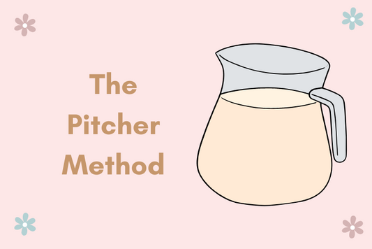 The Pitcher Method